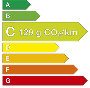 Étiquette énergétique - loi sur la transition énergétique - 129 g/CO2/km