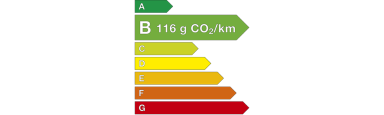 Étiquette énergétique - loi sur la transition énergétique - 116 g/CO2/km