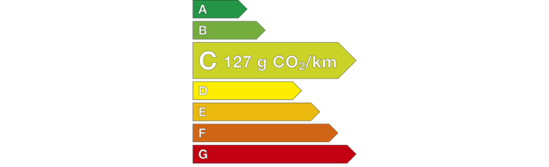 Étiquette énergétique - loi sur la transition énergétique - 127 g/CO2/km