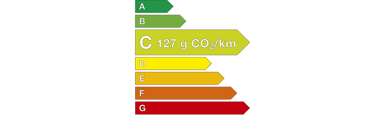 Étiquette énergétique - loi sur la transition énergétique - 127 g/CO2/km