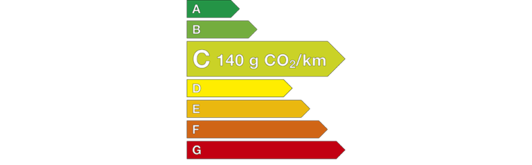 Étiquette énergétique - loi sur la transition énergétique - 140 g/CO2/km