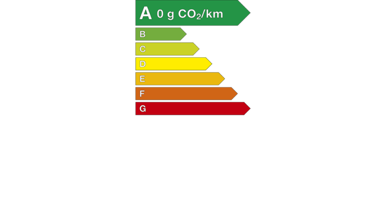 Étiquette énergétique - loi sur la transition énergétique - 0 g/CO2/km