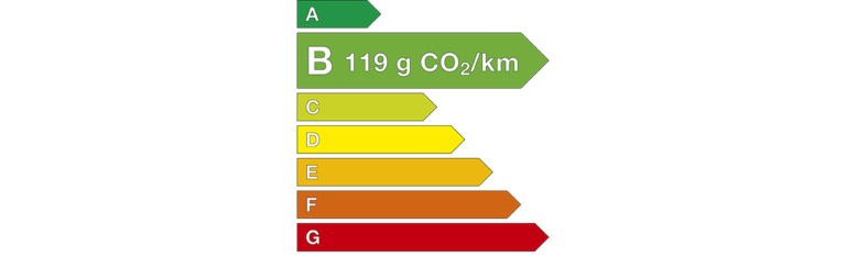 Étiquette énergétique - loi sur la transition énergétique - 119 g/CO2/km