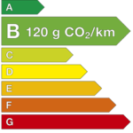 Étiquette énergétique - loi sur la transition énergétique - 120 g/CO2/km