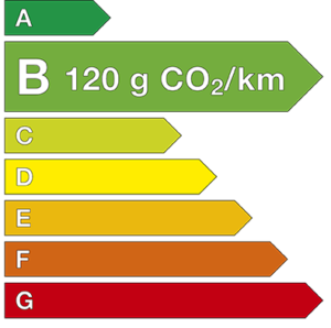 Étiquette énergétique - loi sur la transition énergétique - 120 g/CO2/km