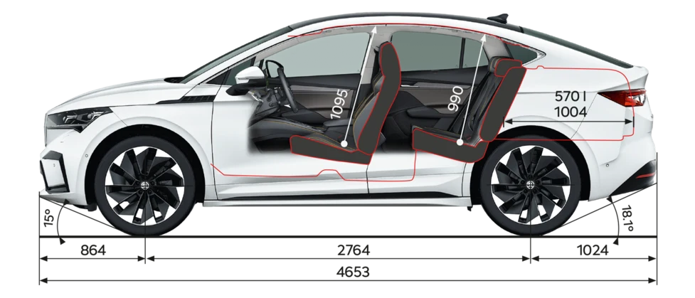 Skoda Enyaq coupé iV - dimension de la voiture SUV