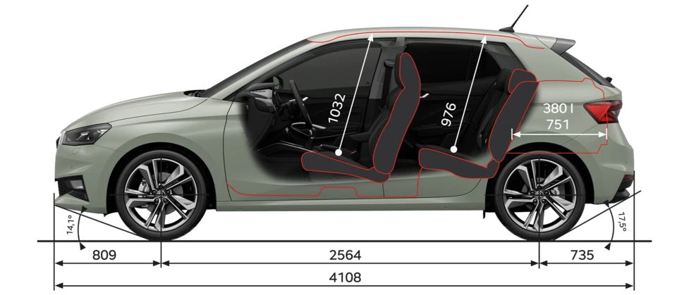 fabia2026 dimensiosn